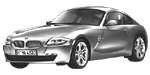 BMW E86 U0248 Fault Code